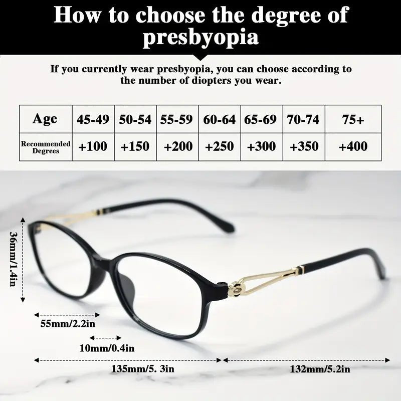 Lunetique™ - Sleek Metal Readers with Blue Light Filtering (40% Off) - Evesbury