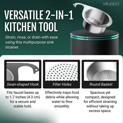 Swanlet™ - Corner Strainer Basket Keeps Sinks Clear (50% Off)