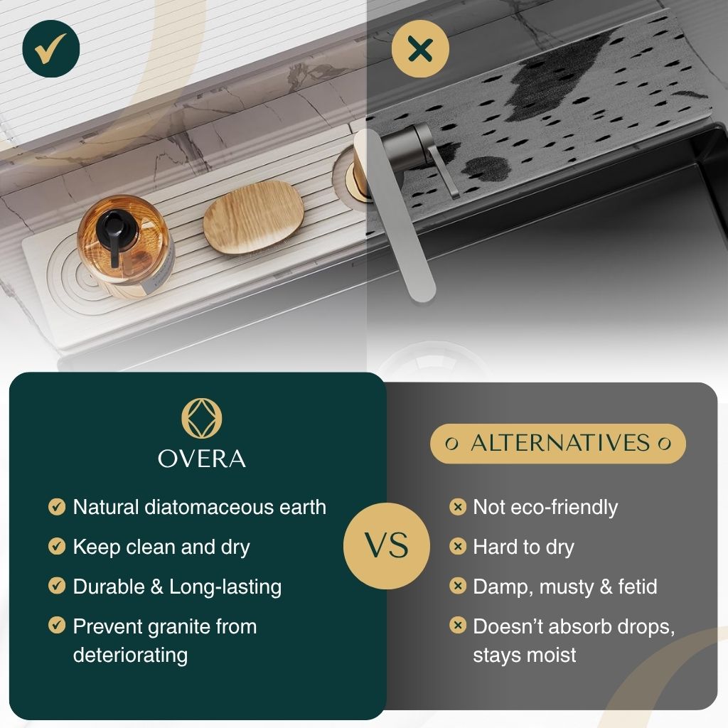 Overa™ - The Sink Mat That Drinks Water (50% Off)
